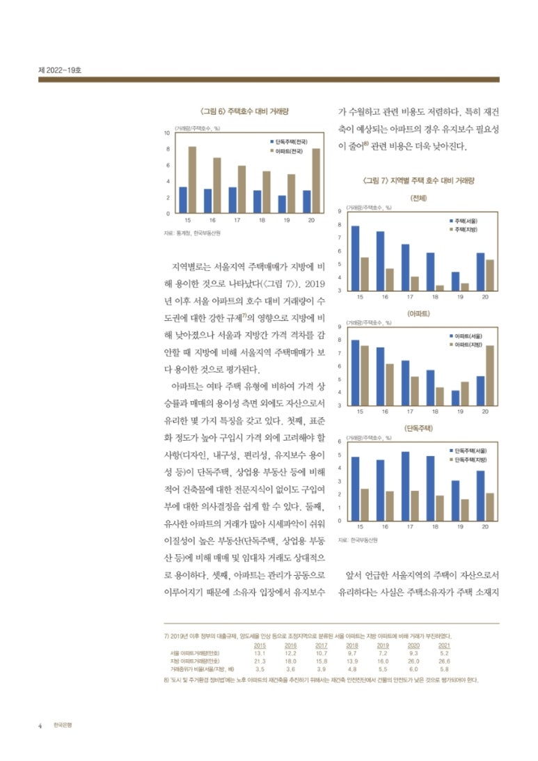 나라주택 이미지