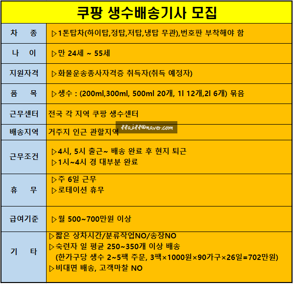 천일정수기 이미지