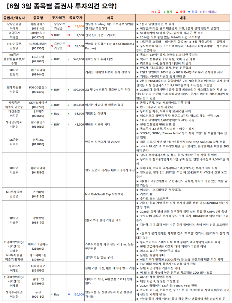 티움에듀 이미지