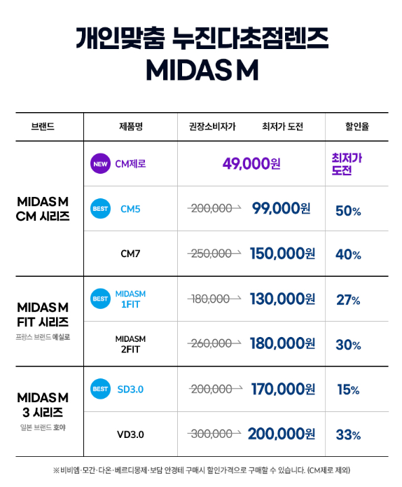 다온보담 이미지