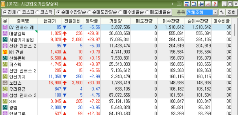 대성종합엔지니어링 이미지