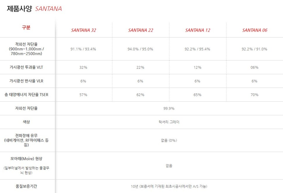 글라스틴트충주 이미지