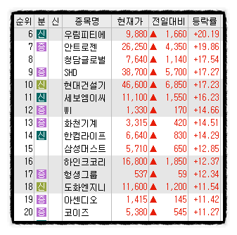 우림엠이씨 이미지