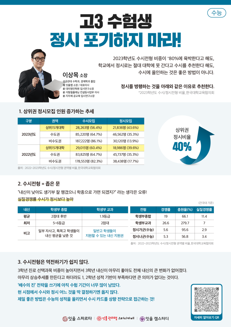 시지랩 이미지