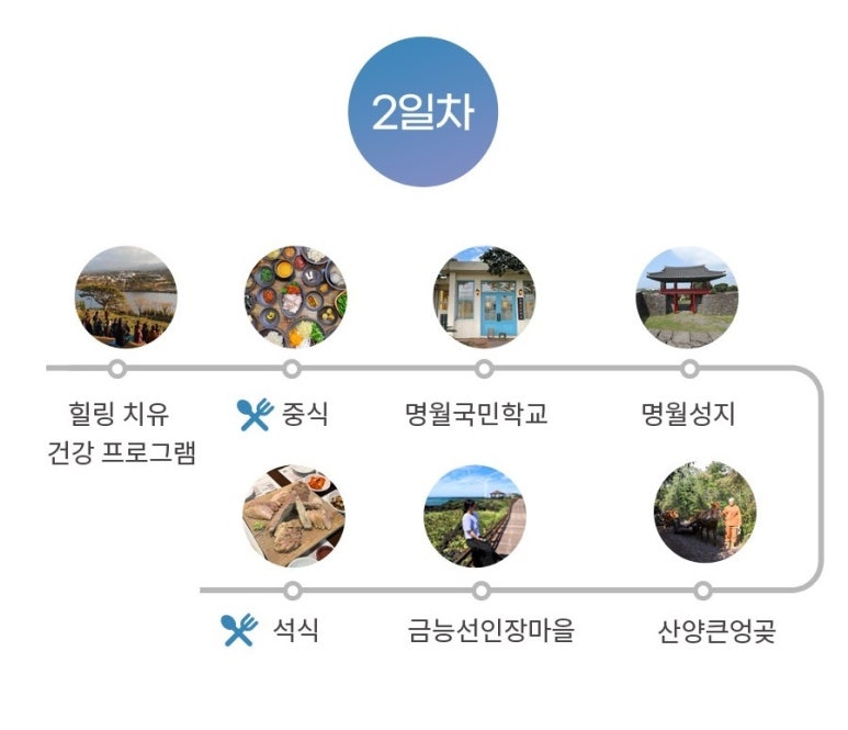 제주투어아울렛 이미지