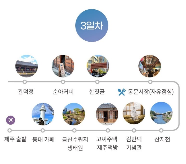 제주투어아울렛 이미지