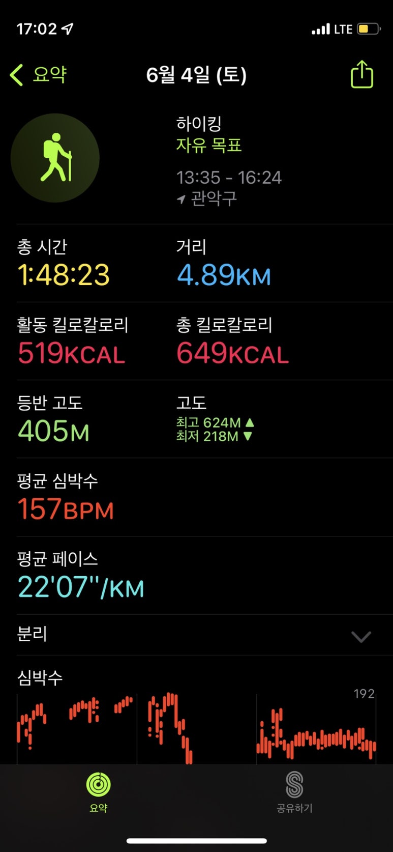 건설환경연구소 이미지