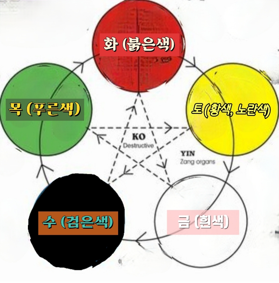 민성사 이미지