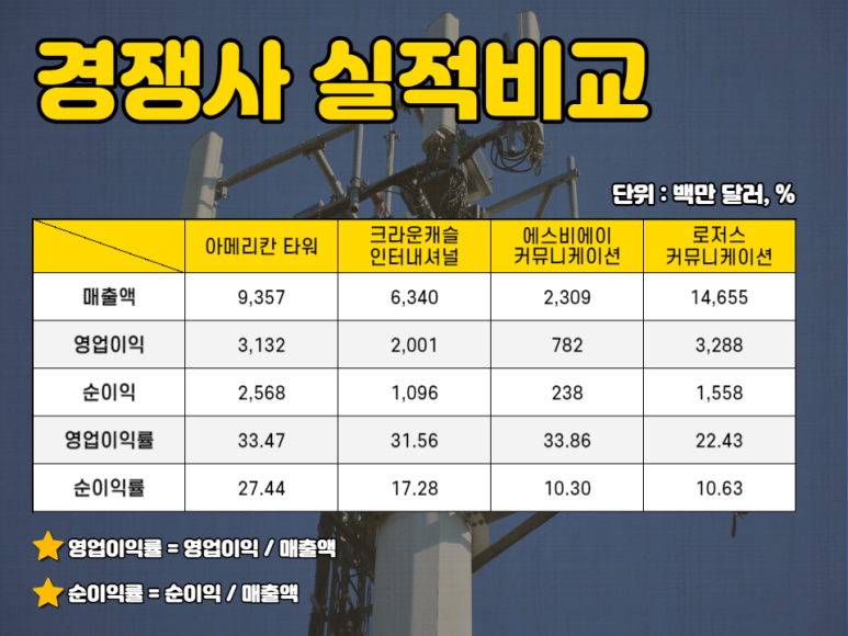 에스비통신 이미지