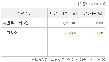 부훔 이미지