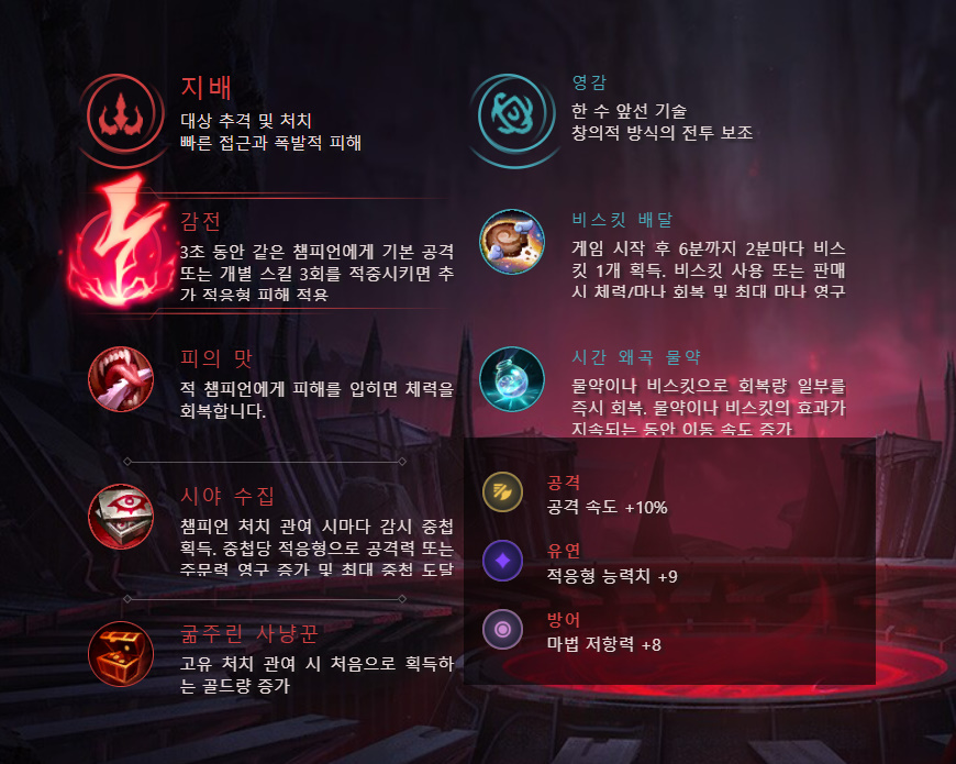 정글비스킷 이미지