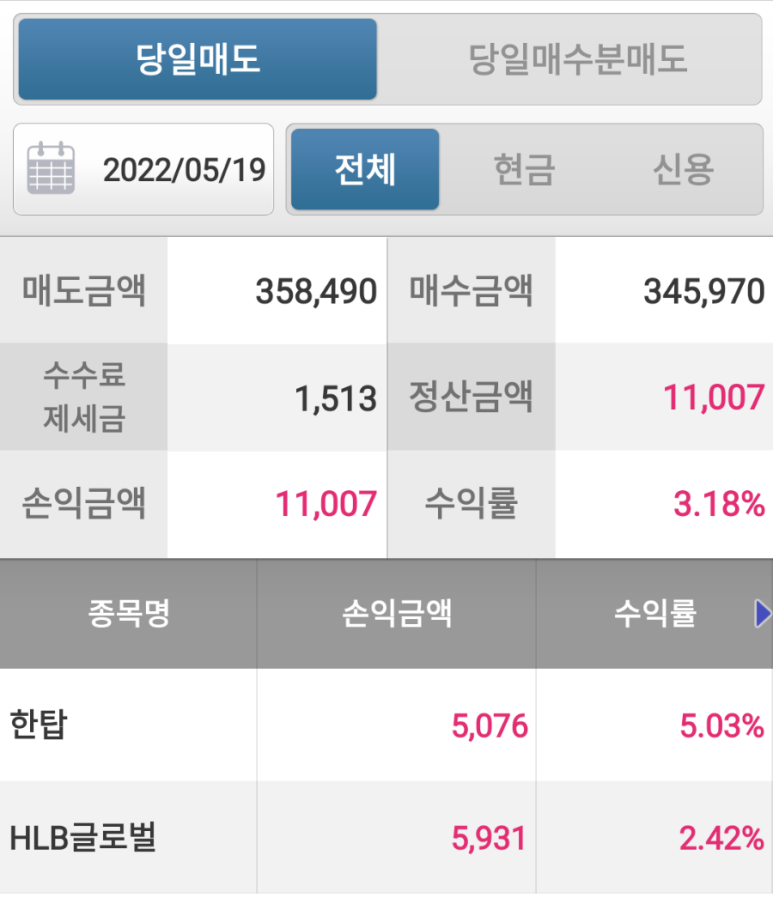 유니크글로벌 이미지