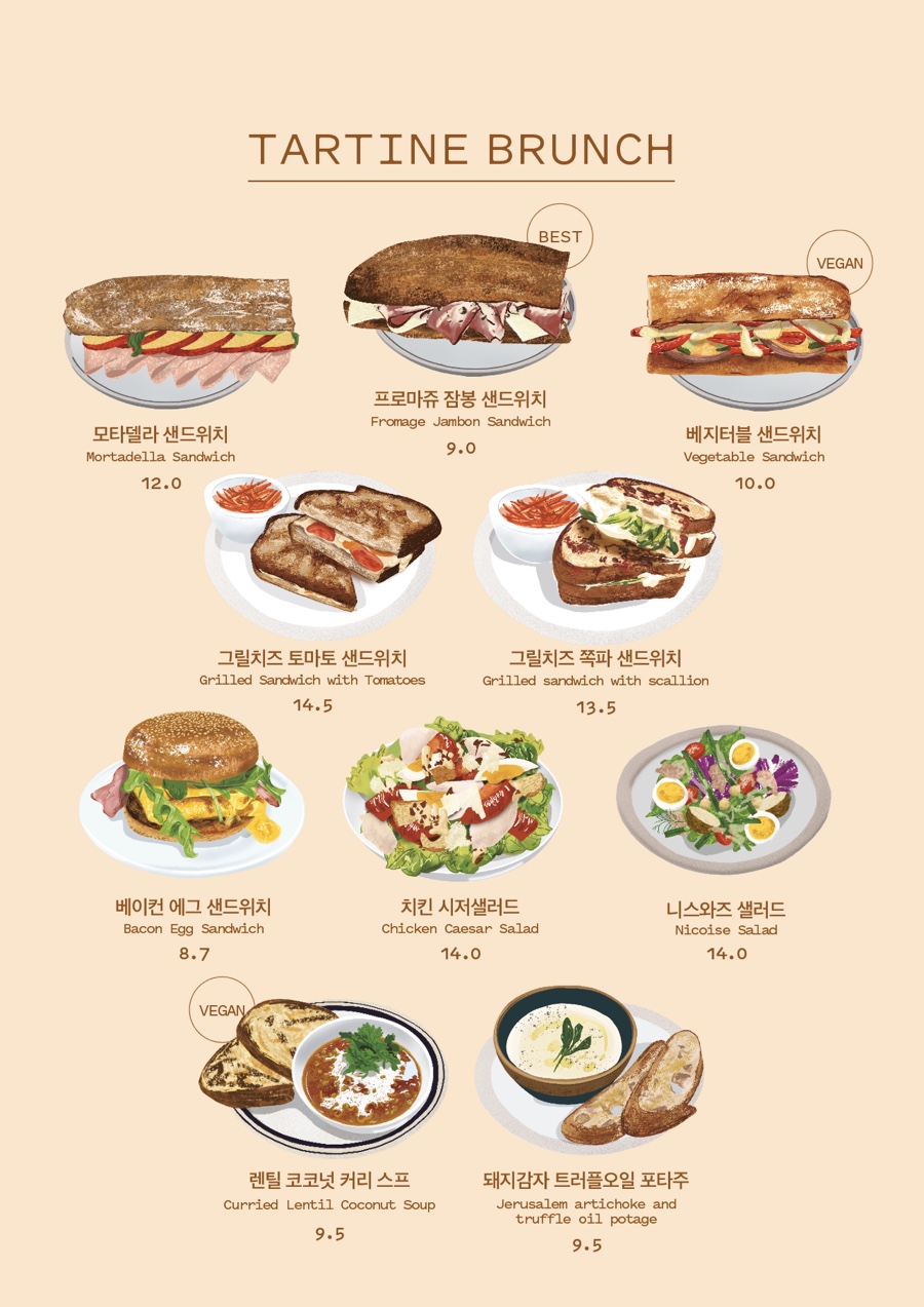 타르틴 이미지