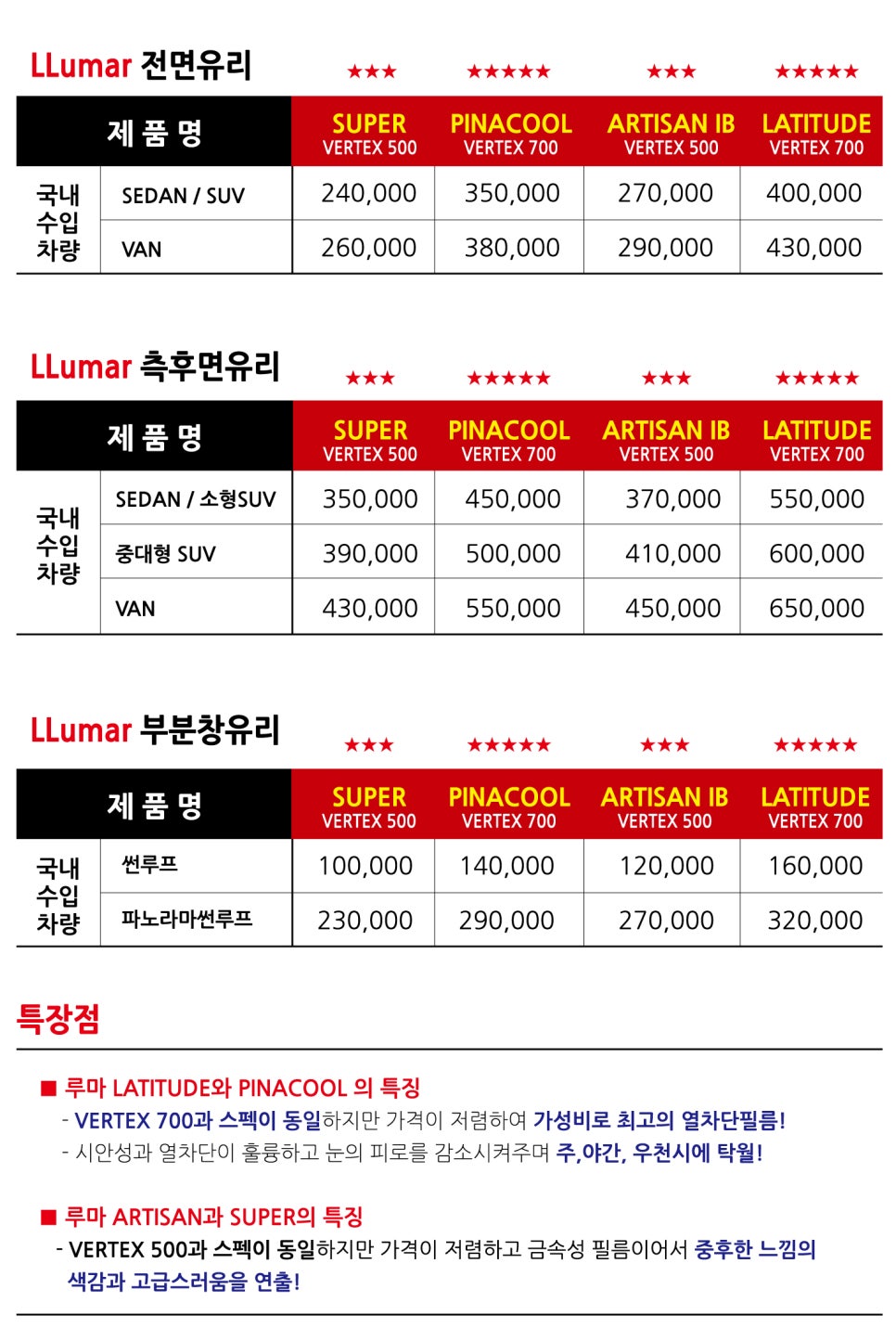 (주)루마 이미지