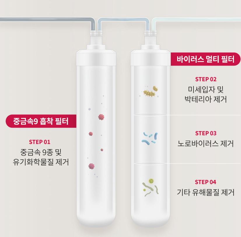 홍익케어 이미지