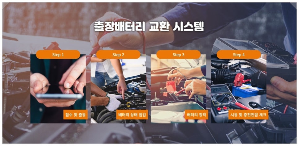 밧데리파파 이미지