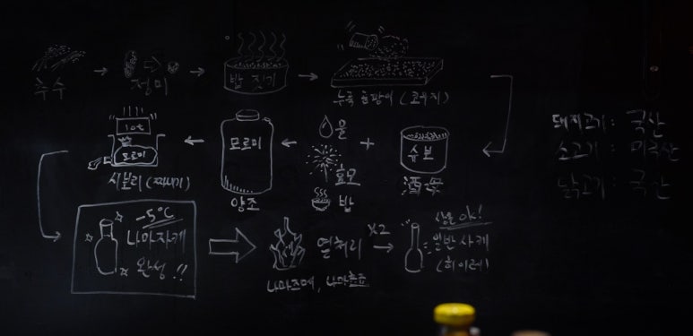 스기타마 이미지