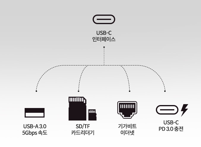 월드멀티프라자 이미지