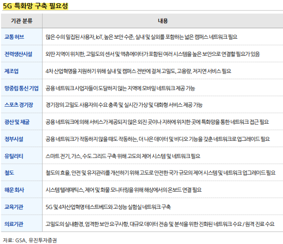 유진산업 이미지