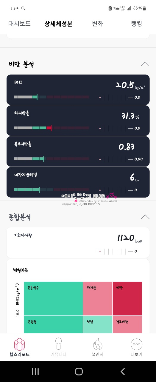 큰나무의원 이미지