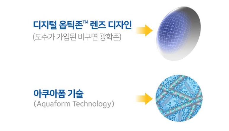 영천슈퍼 이미지
