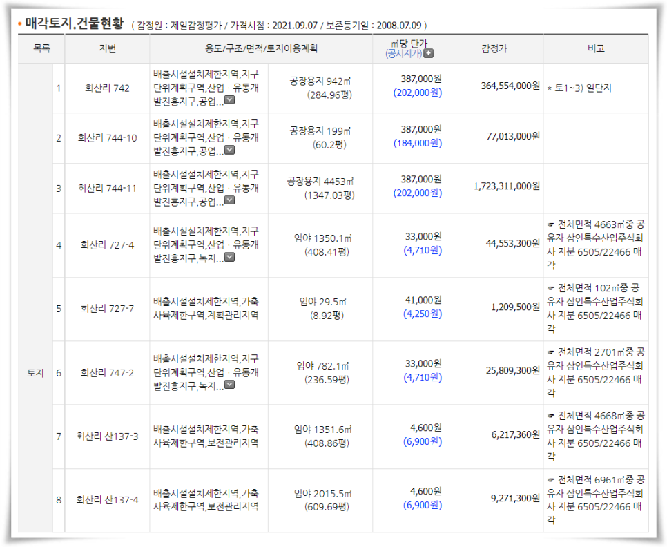 칠원인력 이미지
