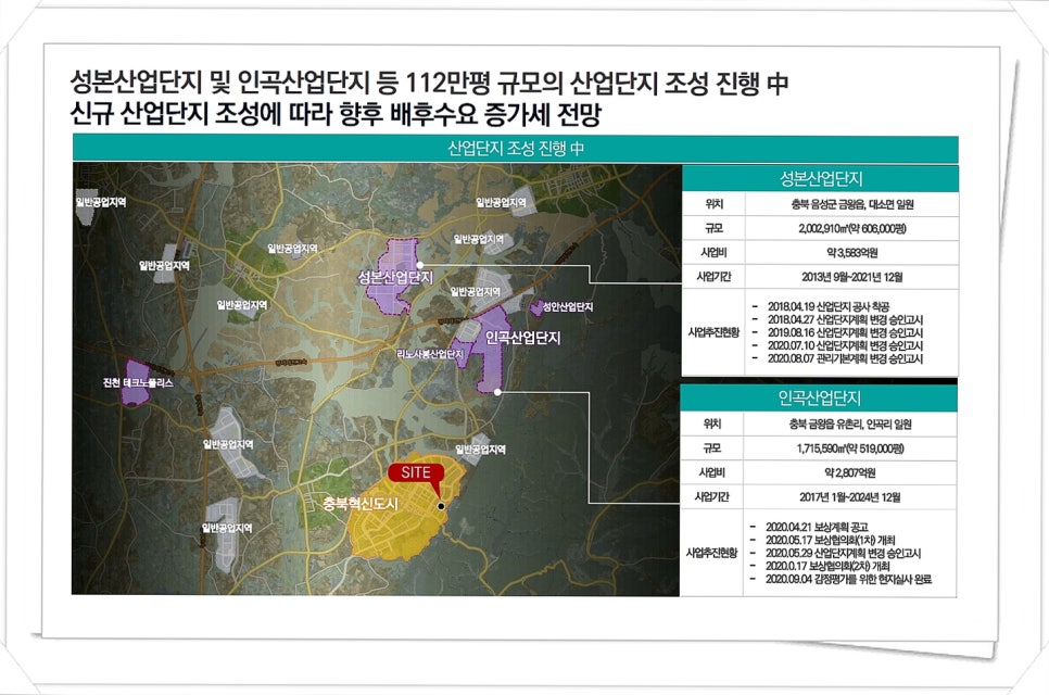 동성산업가스 이미지