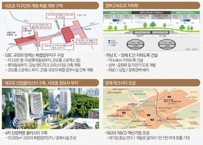 강남스포렉스 이미지