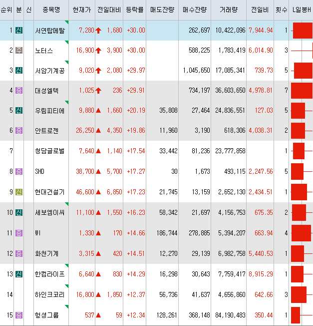 우림엠이씨 이미지