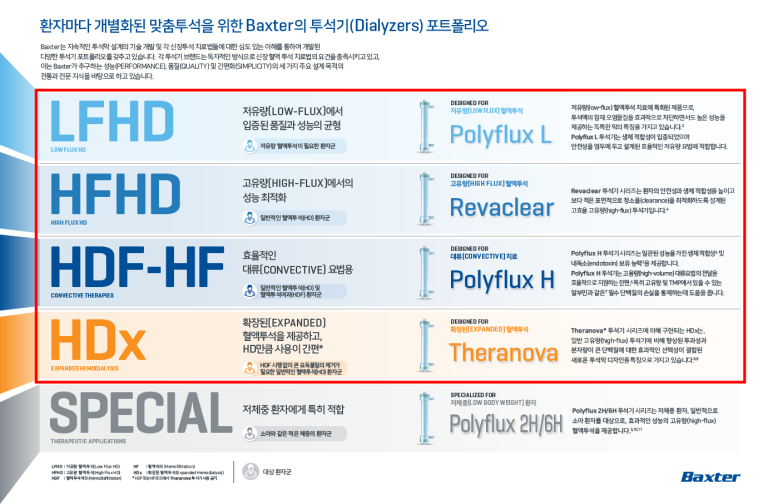 김철수내과의원 이미지
