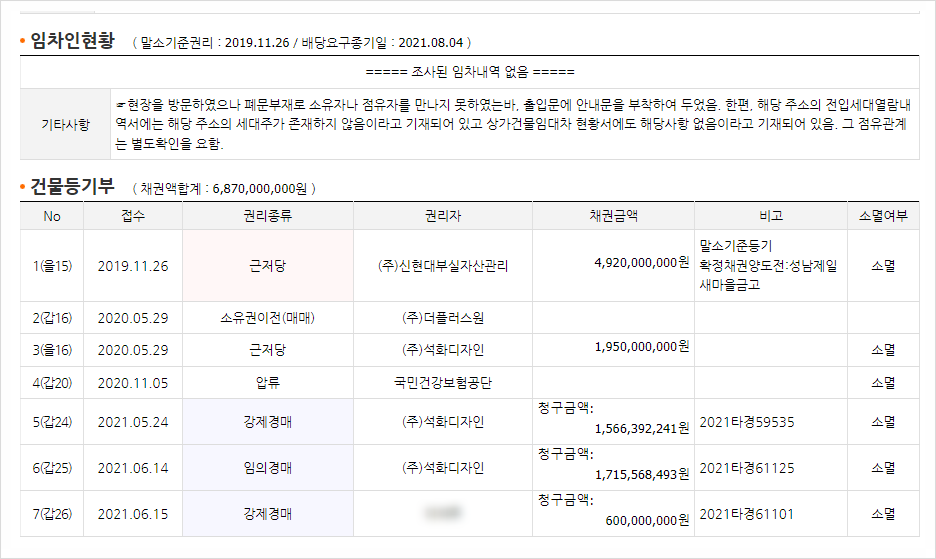 팔달주유소 이미지