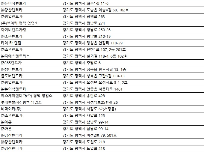 도일렌터카 이미지