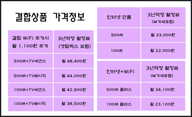 KT철원케이티 이미지