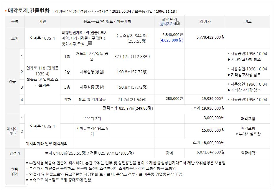 팔달주유소 이미지