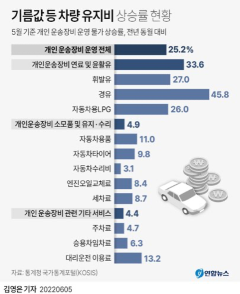 송원산업(주) 이미지