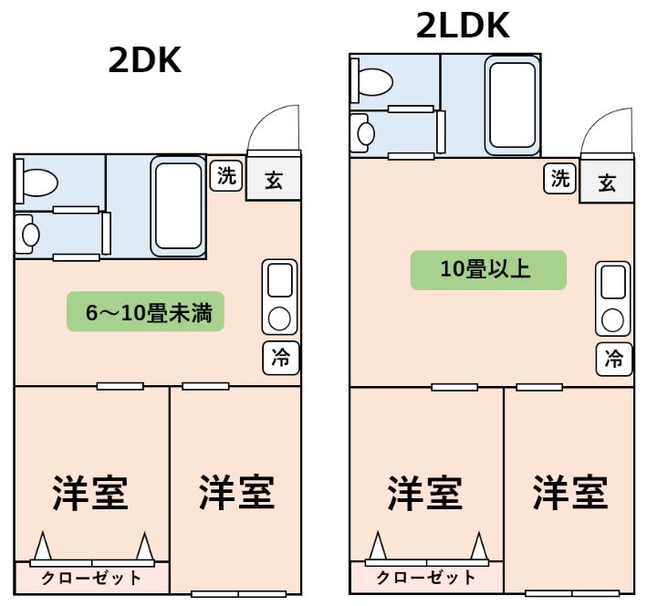 3LDK(쓰리엘디케이) 이미지