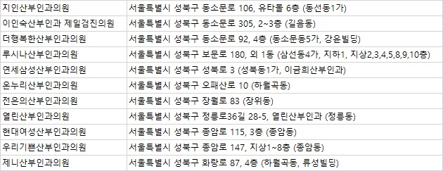 열린산부인과의원 이미지