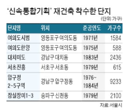 한일기획 이미지