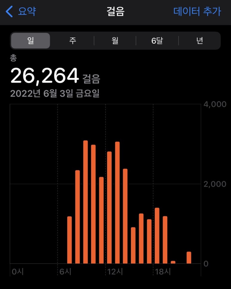 천부상회 이미지