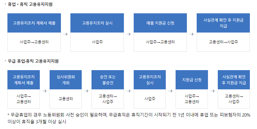 에스피중소기업경영지원센터 이미지