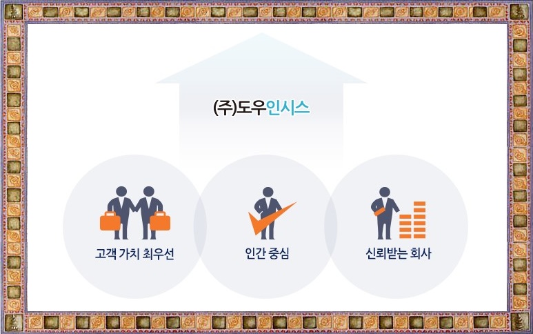 (주)도우인시스 이미지