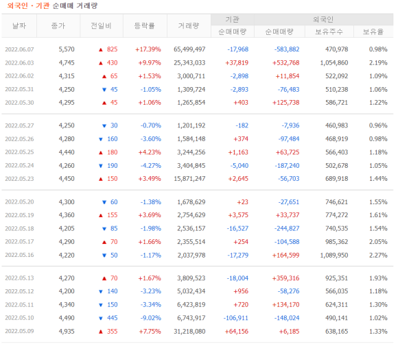 제일가스 이미지