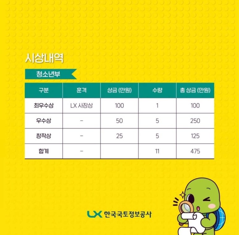 브릭아트 이미지