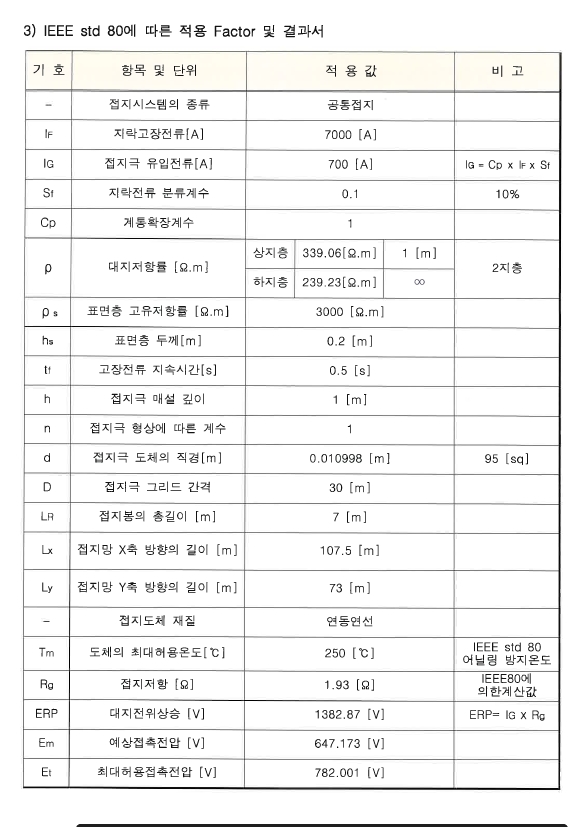 정인이엔지 이미지