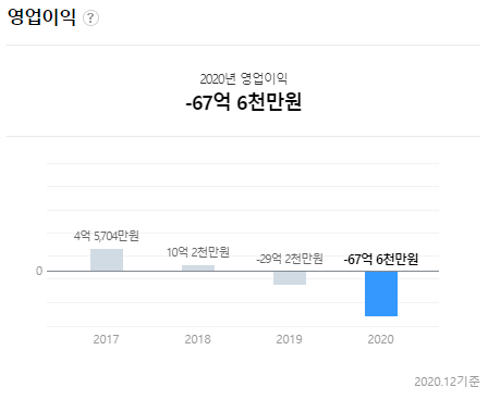 에이치디티 이미지