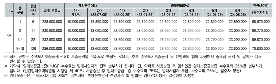 비전트리교육사업 이미지