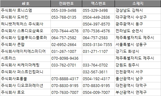 주식회사 로오 이미지
