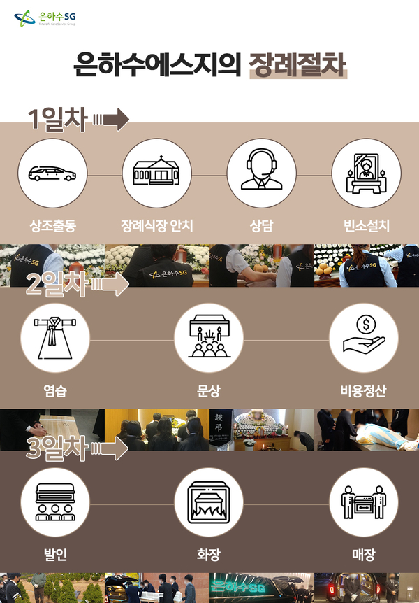 은하수에스지 이미지