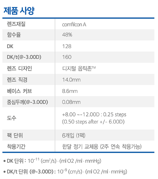 덕천슈퍼 이미지