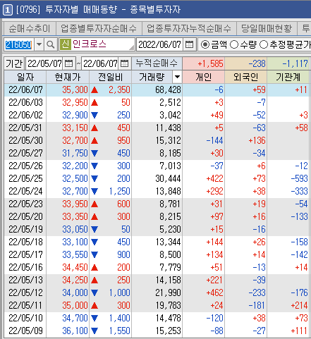 다윈커머스 이미지